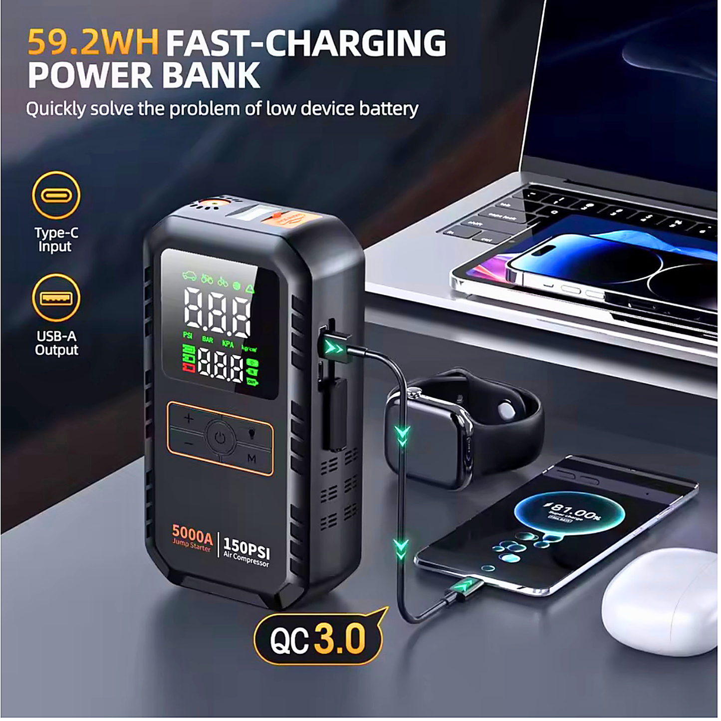 4-in-1 Car Jump Starter 5000A